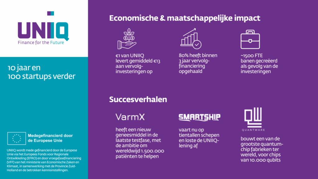 infographic over wat vroeg investeren oplevert.